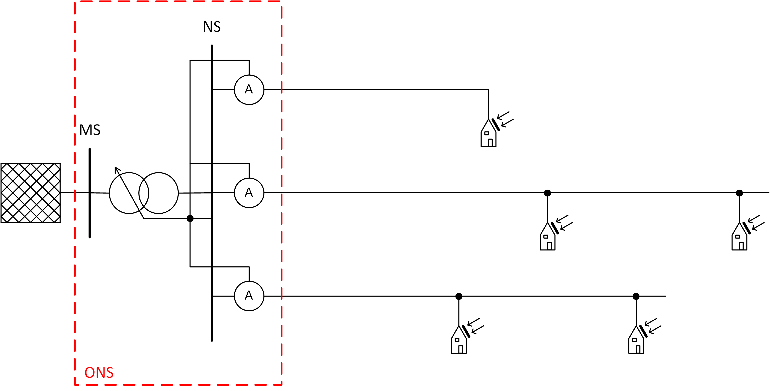 Abbildung 6: Stromcompoundierung (lastflussabhängige Regelung)